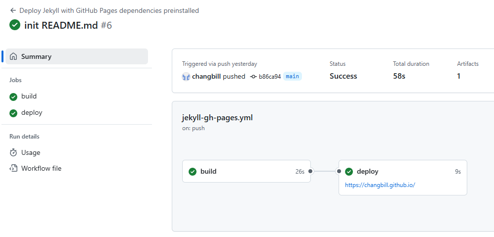 Build & deployment result